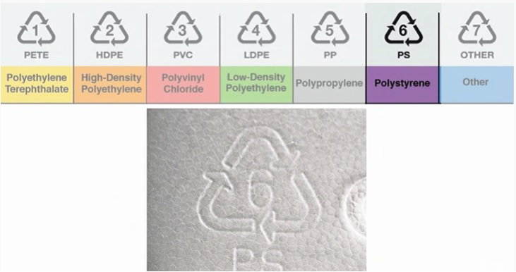Polystyrene insulation