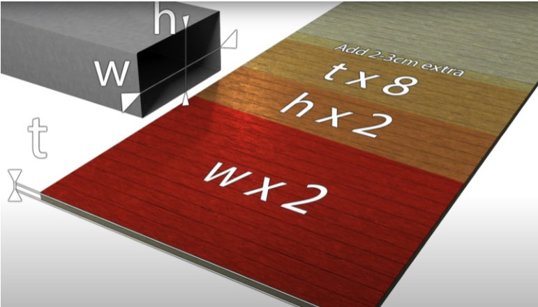 installing duct insulation