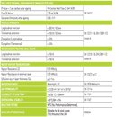 multifoil insulation screwfix