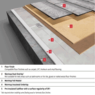 carpet insulation underlay