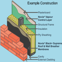 Novia Black Plus Supreme - Roof and Wall Breather Membrane