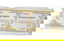 Actis Hybrid Insulation