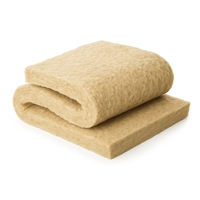 thermafleece cosywool