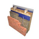 Knauf Acoustic Insulation - Rocksilk RS60