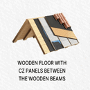 vaccum insulated panels
