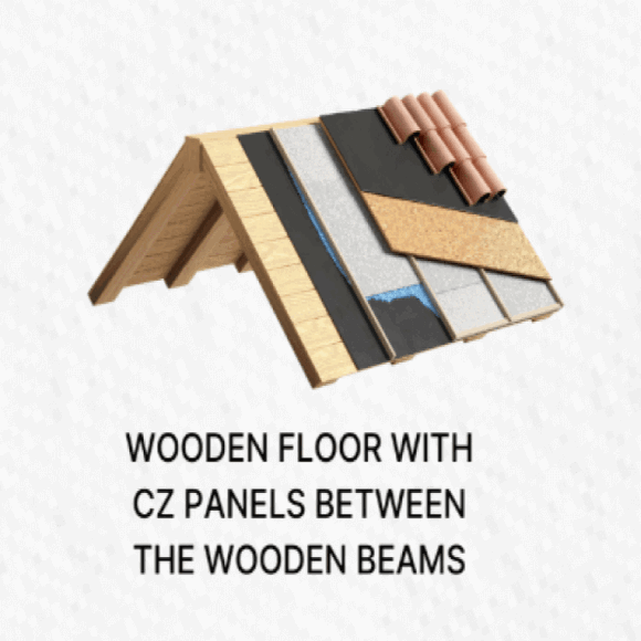vaccum insulated panels