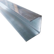 MF6a Edge Trim Perimeter Channel By Libra Systems