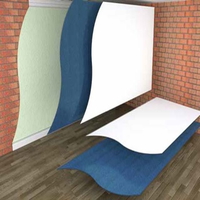 Proctor Spacetherm A-Rated Multi - Thermal Laminate 