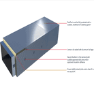 Rockwool Duct slab