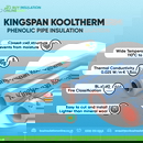 kingspan pipe insulation