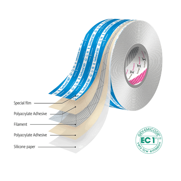 gerband 587