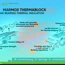 Marmox Thermablock 