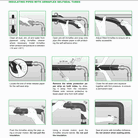 Armacell pipe insulation