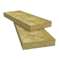 Rockwool Full Fill - Cavity Batt Insulation 