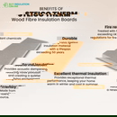 Steico Therm