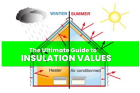 Insulation Values