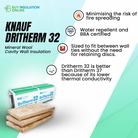 Knauf Dritherm 32