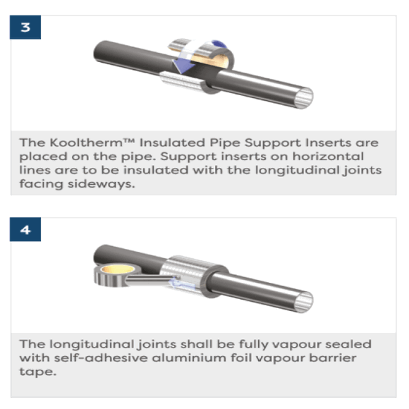 pipe supports