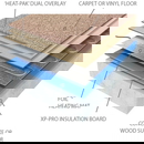 underfloor insulation boards