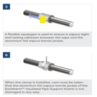 pipe supports