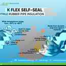Self seal pipe insulation